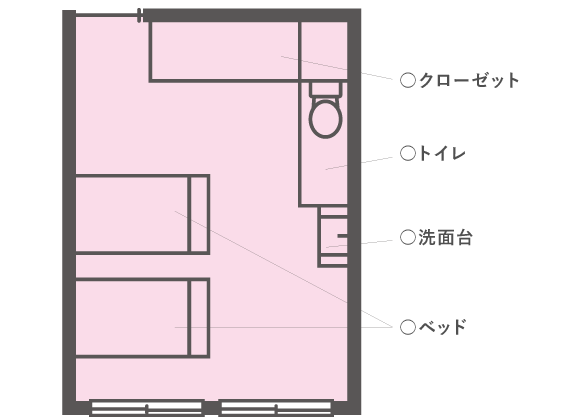 2人部屋